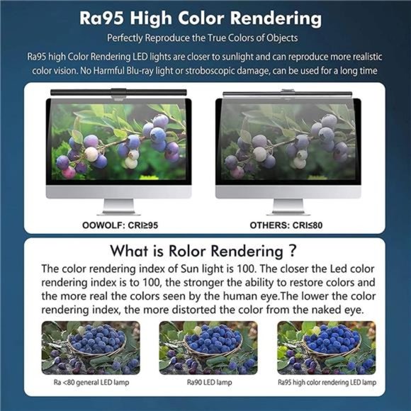 Monitor Light Bar with Backlight,Screen Light Bar,CRI≥95 Desk Lamp for EyeCaring - Picture 5 of 5